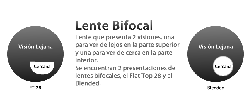 lentes bifocales ft28